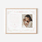 First Mother's Day Keepsake Photo Mat - Gift for New Mom