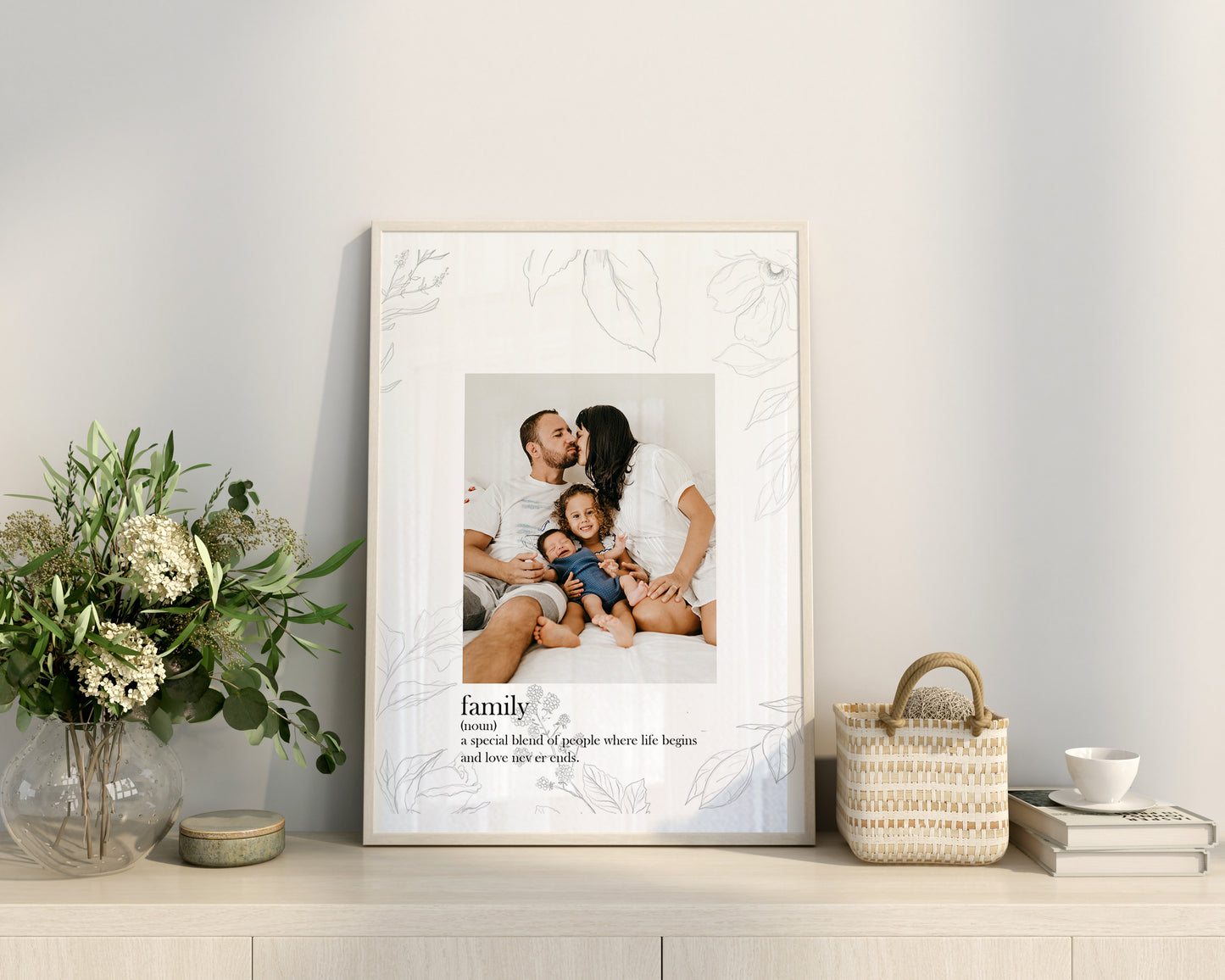 Family Definition 8x10 Photo Mat
